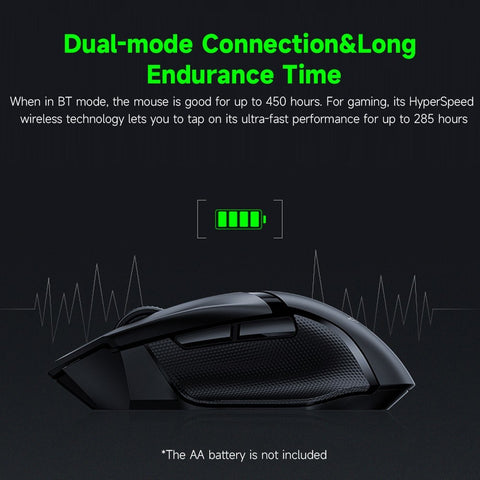 Razer Basilisk X HyperSpeed Wireless Mouse Razer HyperSpeed Wireless+BT Dual-mode Gaming Mouse 16000DPI 6 Programmable Buttons