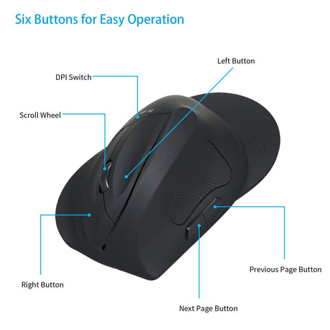 2.4G Wireless Optical Mouse Vertical Mouse 6 Keys Ergonomic Office Mice with 3-gear Adjustable DPI for PC Laptop Black