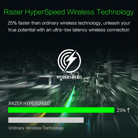 Razer DeathAdder V2 X HyperSpeed Dual-mode Wireless Gaming Mouse 5G Optical Sensor 14000DPI 7 Programmable Buttons