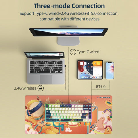 iBlancod K84 84 Keys Three-mode Mechanical Keyboard BT5.0+2.4G+Wired Connection PBT Keycaps Blue (Gateron Red Switches)