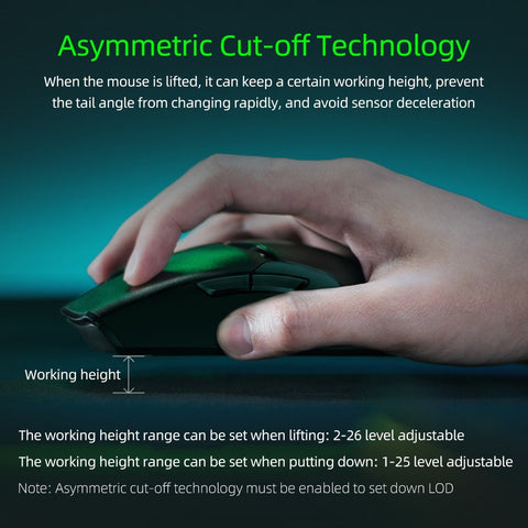 Razer Viper V2 Pro Lightweight Gaming Mouse with Focus Pro 30K Optical Sensor Support Wired/2.4G Wireless Connection Black