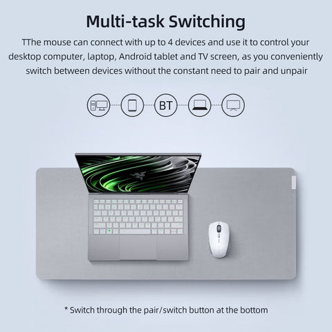 Razer Pro Click Mini Wireless Mouse BT+2.4G Dual-mode Connection Small and Portable 7 Programmable Buttons Support 4 Devices