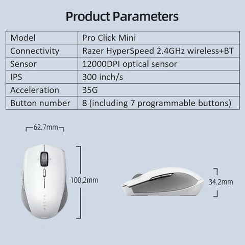 Razer Pro Click Mini Wireless Mouse BT+2.4G Dual-mode Connection Small and Portable 7 Programmable Buttons Support 4 Devices