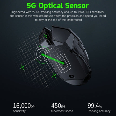 Razer Basilisk X HyperSpeed Wireless Mouse  Dual-mode Gaming Mouse 16000DPI with 6 Programmable Buttons (without Battery)