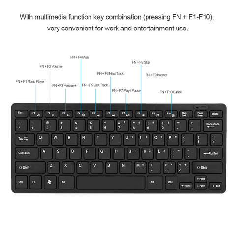 2.4GHz Ultra Thin Wireless Keyboard Mouse Combo With Protective Cover