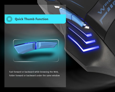 ZELOTES F14 LED Optical Computer Wireless Mouse 2.4G 2400 DPI 7 Buttons