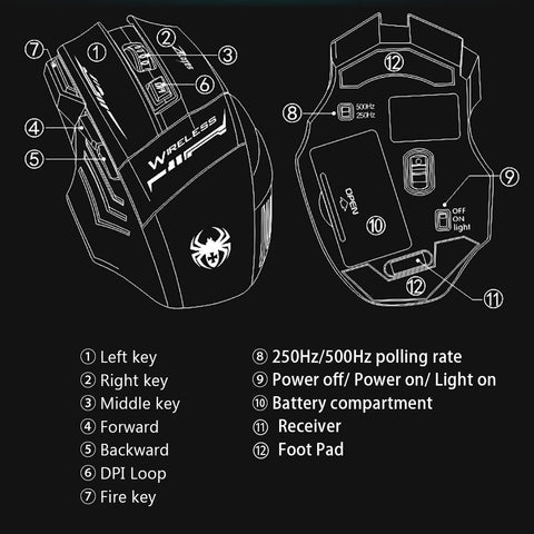 ZELOTES F14 LED Optical Computer Wireless Mouse 2.4G 2400 DPI 7 Buttons