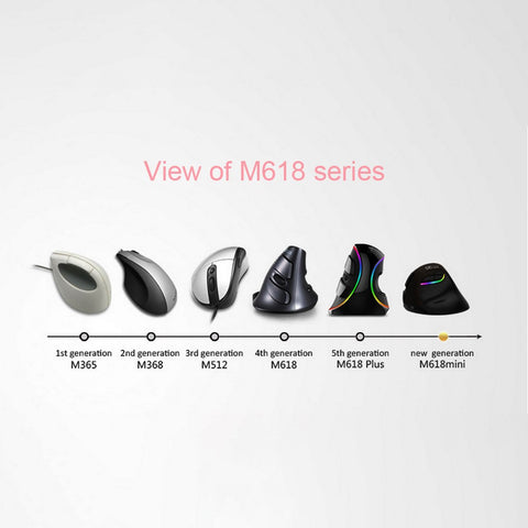 Delux M618mini Wireless Mouse Ergonomic Vertical Optical Mouse RGB Light Dual Mode Mice 2.4GHz Wireless + Bluetooth 4.0 for PC Laptop(Iron Gray)