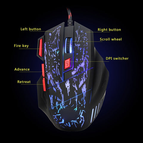 HXSJ J50 One-Handed Gaming Keyboard Mouse Combo