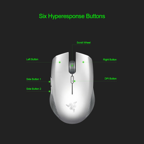 Razer Atheris Bluetooth Wireless Gaming Mouse Ambidextrous Portable Gaming Mice 7200 DPI Optical Sensor 2.4 GHz for Work and Play Silver