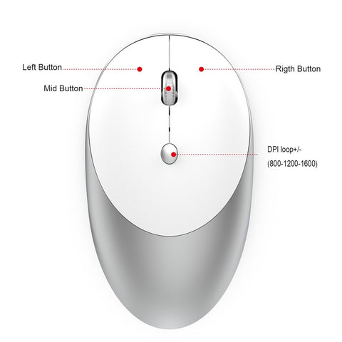 HXSJ T36 Three Mode BT 3.0 + 5.0 + 2.4G Wireless Mouse Silm Silent Design Rechargeable Optical Mouse For iPad PC Laptop