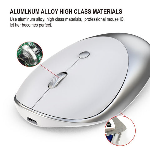 HXSJ T36 Three Mode BT 3.0 + 5.0 + 2.4G Wireless Mouse Silm Silent Design Rechargeable Optical Mouse For iPad PC Laptop