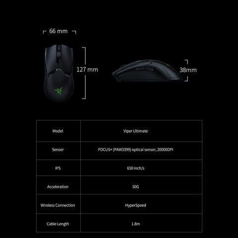 Razer Viper Ultimate Wireless Gaming Mouse HyperSpeed Wireless Technology 20000DPI FOCUS+ Optical Sensor (without Charging Base)