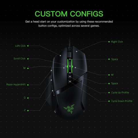 Razer Basilisk V2 Gaming Mouse