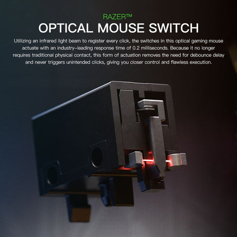 Razer Basilisk V2 Gaming Mouse