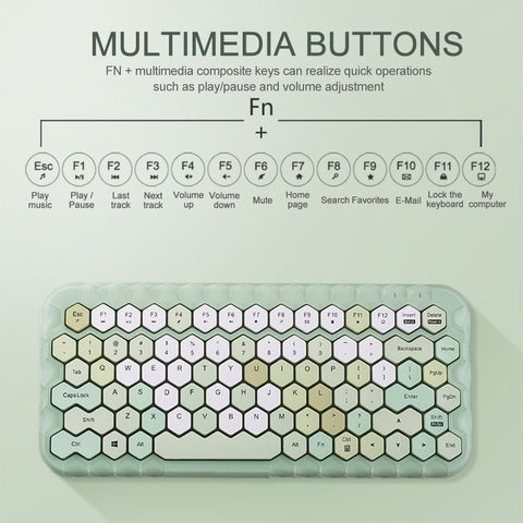Cordless Mechanical Keyboard Mouse Round Cap Keyboard Office Desktop Keyboard and Mouse Set