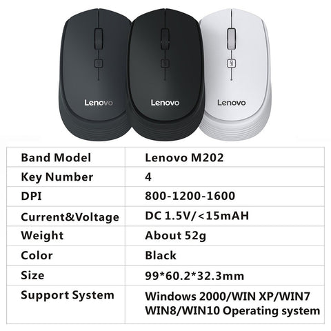 Lenovo M202 Mini Wireless Mouse 2.4GHz Optical Mouse