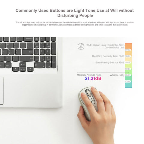 Lenovo Xiaoxin PLUS BT Mouse Office Game Universal Charging Mouse